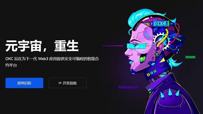 杠杆倍率可调
